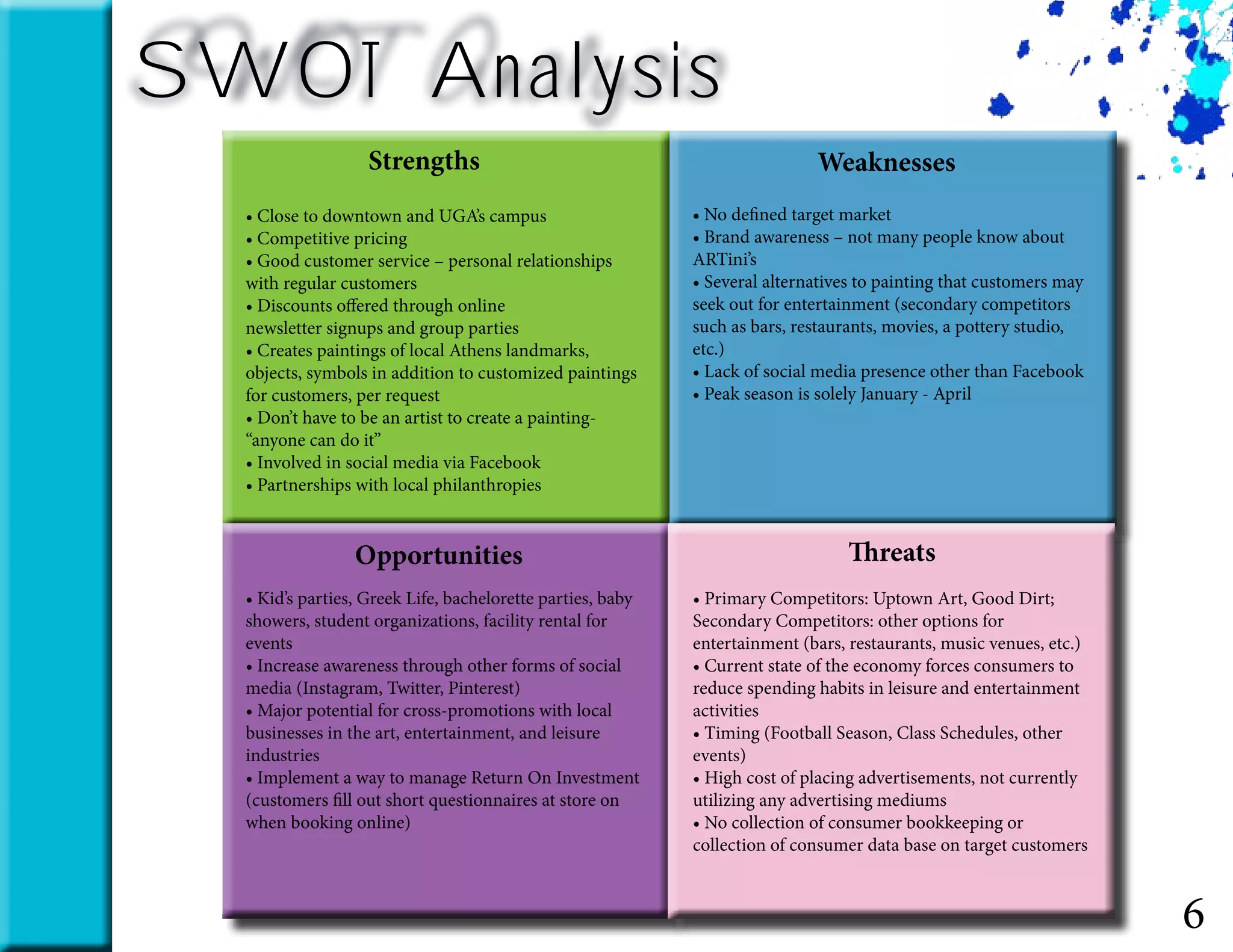 SWOT Analysis
6
• Close to downtown and UGA’s campus
• Competitive pricing
• Good customer service – personal relationships
with regular customers
• Discounts offered through online 		
newsletter signups and group parties
• Creates paintings of local Athens landmarks,
objects, symbols in addition to customized paintings
for customers, per request
• Don’t have to be an artist to create a painting-
“anyone can do it”
• Involved in social media via Facebook
• Partnerships with local philanthropies
• No defined target market
• Brand awareness – not many people know about
ARTini’s
• Several alternatives to painting that customers may
seek out for entertainment (secondary competitors
such as bars, restaurants, movies, a pottery studio,
etc.)
• Lack of social media presence other than Facebook
• Peak season is solely January - April
• Kid’s parties, Greek Life, bachelorette parties, baby
showers, student organizations, facility rental for
events
• Increase awareness through other forms of social
media (Instagram, Twitter, Pinterest)
• Major potential for cross-promotions with local
businesses in the art, entertainment, and leisure
industries
• Implement a way to manage Return On Investment
(customers fill out short questionnaires at store on
when booking online)
• Primary Competitors: Uptown Art, Good Dirt;
Secondary Competitors: other options for
entertainment (bars, restaurants, music venues, etc.)
• Current state of the economy forces consumers to
reduce spending habits in leisure and entertainment
activities
• Timing (Football Season, Class Schedules, other
events)
• High cost of placing advertisements, not currently
utilizing any advertising mediums
• No collection of consumer bookkeeping or
collection of consumer data base on target customers
Strengths Weaknesses
Opportunities Threats
 