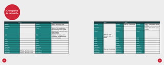 Cronograma
     da campanha



               2011                                      2012                                      2011                                2012
 Janeiro                                     Janeiro      Fase 0- Arrumar a Casa       Janeiro                            Janeiro     Fase 03 - Construção   Janeiro     Fase 4 -Lançamento- Ações
 Fevereiro                                   Fevereiro                                                                                                                   e Midia
 Março                                       Março        Fase 01- Pré-Lançamento      Fevereiro                          Fevereiro                          Fevereiro   Fase 5 -Pós- Venda- Açoes
                                                          de Campanha/ Fase 02 Pré-                                                                                      e Mídia
                                                          Lançamento Empreendimento-   Março                              Março                              Março
                                                          Ações e Mídia
 Abril                                       Abril        Fase 02 - Pré Lançamento                 Fase 03 - Con-
                                                          Campanha - Ações e Midia.                strução- Ações e
                                                          Inicio Construção.           Abril       Mídia                  Abril                              Abril
 Maio                                        Maio                                      Maio                               Maio                               Maio
 Junho                                       Junho                                     Junho                              Junho                              Junho
 Julho                                       Julho                                     Julho                              Julho                              Julho
 Agosto                                      Agosto                                    Agosto                             Agosto                             Agosto
 Setembro                                    Setembro                                  Setembro                           Setembro                           Setembro
 Outubro                                     Outubro                                   Outubro     Fase 03 - Construção   Outubro                            Outubro
 Novembro          Fase 0 - Arrumar a Casa   Novembro                                  Novembro                           Novembro                           Novembro
 Dezembro          Fase 0 - Arrumar a Casa   Dezembro                                  Dezembro                           Dezembro                           Dezembro




70                                                                                                                                                                                               71
 