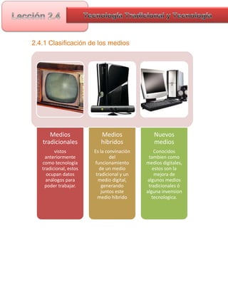 2.4.1 Clasificación de los medios




      Medios               Medios              Nuevos
   tradicionales           hibridos            medios
         vistos         Es la convinación       Conocidos
    anteriormente               del          tambien como
   como tecnología      funcionamiento      medios digitales,
   tradicional, estos      de un medio         estos son la
     ocupan datos        tradicional y un       mejora de
     análogos para        medio digital,    algunos medios
    poder trabajar.         generando        tradicionales ó
                            juntos este     alguna invension
                          medio hibrido        tecnologica.
 