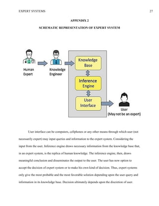 EXPERT SYSTEMS 27
APPENDIX 2
SCHEMATIC REPRESENTATION OF EXPERT SYSTEM
User interface can be computers, cellphones or any other means through which user (not
necessarily expert) may input queries and information to the expert system. Considering the
input from the user, Inference engine draws necessary information from the knowledge base that,
in an expert system, is the replica of human knowledge. The inference engine, then, draws
meaningful conclusion and disseminates the output to the user. The user has now option to
accept the decision of expert system or to make his own kind of decision. Thus, expert systems
only give the most probable and the most favorable solution depending upon the user query and
information in its knowledge base. Decision ultimately depends upon the discretion of user.
 
