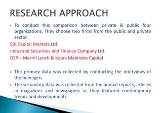  To conduct this comparison between private & public four 
organizations. They choose two firms from the public and private 
sector. 
SBI Capital Markets Ltd. 
Industrial Securities and Finance Company Ltd. 
DSP – Merrill Lynch & Kotak Mahindra Capital 
 The primary data was collected by conducting the interviews of 
the managers. 
 The secondary data was collected from the annual reports, articles 
in magazines and newspapers as they featured contemporary 
trends and developments. 
 