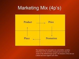 Marketing Mix (4p’s)
Product Price
Place Promotion
The marketing mix principles are controllable variables
which have to be carefully managed and must meet the
needs of the defined target group. All elements of the mix are
Linked and must support each other.
 