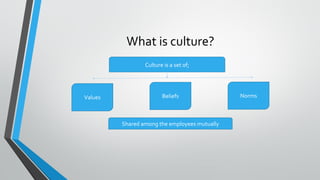 Impact of Organizational Culture on Performance in Banking Sector | PDF