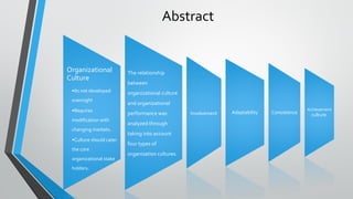 Impact of Organizational Culture on Performance in Banking Sector | PDF
