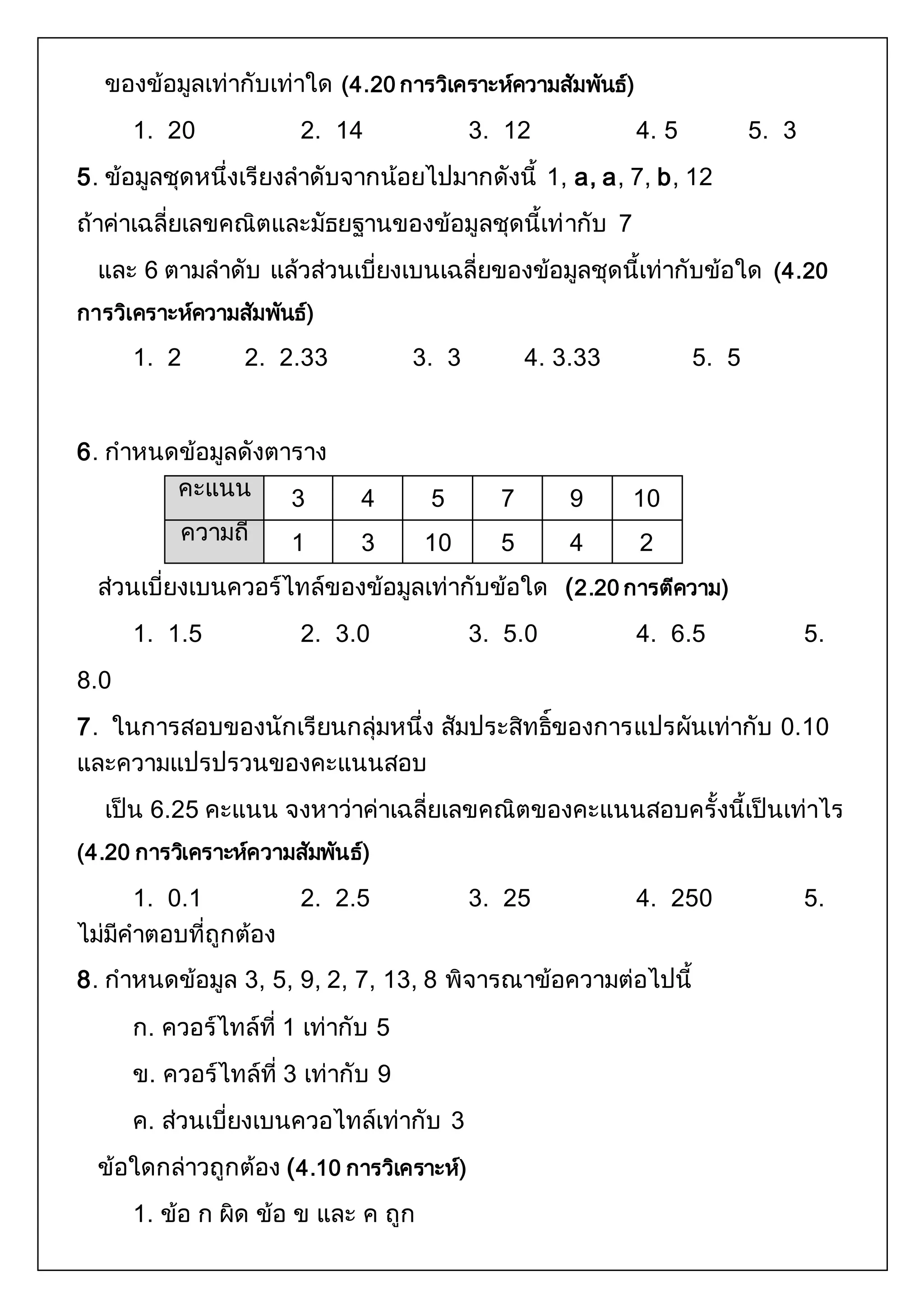 ของข้อมูลเท่ากับเท่าใด (4.20 การวิเคราะห์ความสัมพันธ์) 
1. 20 2. 14 3. 12 4. 5 5. 3 
5. ข้อมูลชุดหนึ่งเรียงลาดับจากน้อยไปมากดังนี้ 1, a, a, 7, b, 12 
ถ้าค่าเฉลี่ยเลขคณิตและมัธยฐานของข้อมูลชุดนี้เท่ากับ 7 
และ 6 ตามลาดับ แล้วส่วนเบี่ยงเบนเฉลี่ยของข้อมูลชุดนี้เท่ากับข้อใด (4.20 
การวิเคราะห์ความสัมพันธ์) 
1. 2 2. 2.33 3. 3 4. 3.33 5. 5 
6. กาหนดข้อมูลดังตาราง 
คะแนน 3 4 5 7 9 10 
ความถี่ 1 3 10 5 4 2 
ส่วนเบี่ยงเบนควอร์ไทล์ของข้อมูลเท่ากับข้อใด (2.20 การตีความ) 
1. 1.5 2. 3.0 3. 5.0 4. 6.5 5. 
8.0 
7. ในการสอบของนักเรียนกลุ่มหนึ่ง สัมประสิทธิ์ของการแปรผันเท่ากับ 0.10 
และความแปรปรวนของคะแนนสอบ 
เป็น 6.25 คะแนน จงหาว่าค่าเฉลี่ยเลขคณิตของคะแนนสอบครั้งนี้เป็นเท่าไร 
(4.20 การวเิคราะห์ความสัมพันธ์) 
1. 0.1 2. 2.5 3. 25 4. 250 5. 
ไม่มีคาตอบที่ถูกต้อง 
8. กาหนดข้อมูล 3, 5, 9, 2, 7, 13, 8 พิจารณาข้อความต่อไปนี้ 
ก. ควอร์ไทล์ที่ 1 เท่ากับ 5 
ข. ควอร์ไทล์ที่ 3 เท่ากับ 9 
ค. ส่วนเบี่ยงเบนควอไทล์เท่ากับ 3 
ขอ้ใดกล่าวถูกต้อง (4.10 การวิเคราะห์) 
1. ข้อ ก ผิด ข้อ ข และ ค ถูก 
 