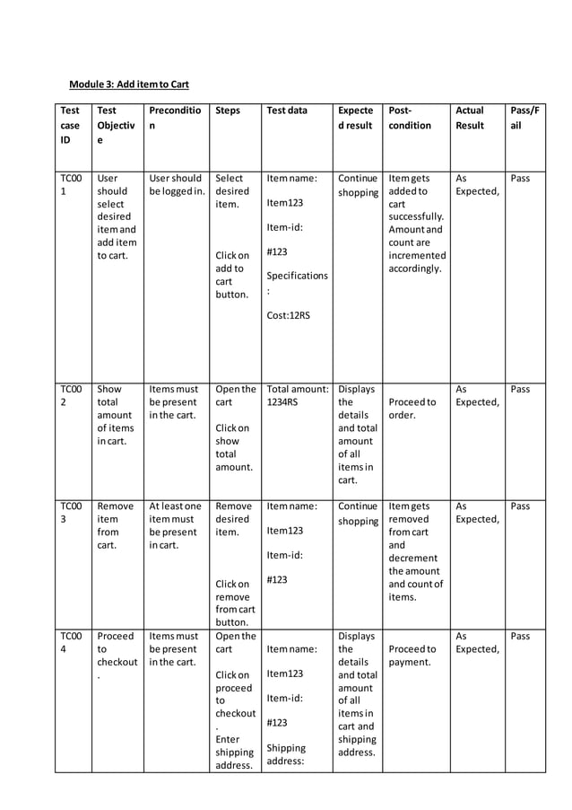 Online Shopping System Test case Writing