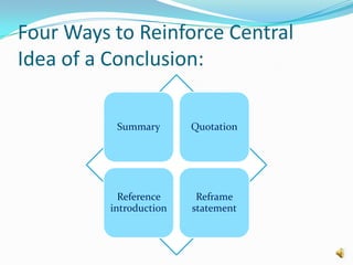 Four Ways to Reinforce Central Idea of a Conclusion: