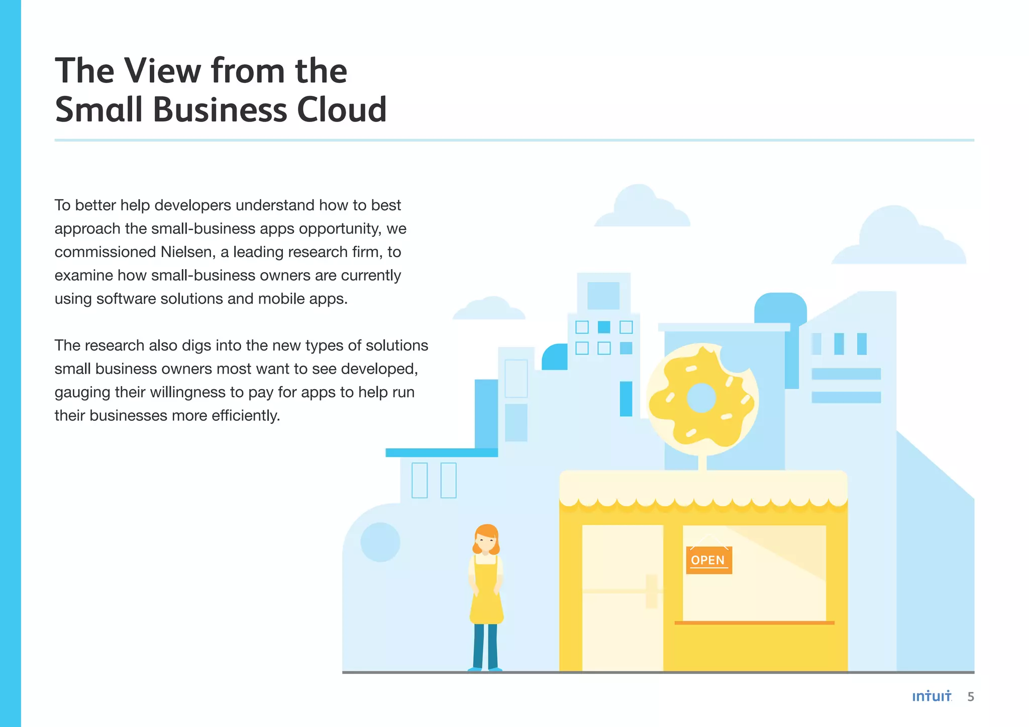 5
OPEN
The View from the
Small Business Cloud
To better help developers understand how to best
approach the small-business apps opportunity, we
commissioned Nielsen, a leading research firm, to
examine how small-business owners are currently
using software solutions and mobile apps.
The research also digs into the new types of solutions
small business owners most want to see developed,
gauging their willingness to pay for apps to help run
their businesses more efficiently.
 