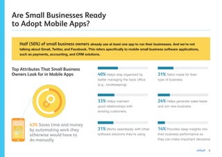 eBook: The Appification of Small Business Slide 8