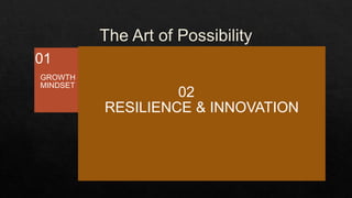 GROWTH
MINDSET
01
RESILIENCE & INNOVATION
02
 