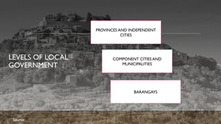 Comprehensive Overview of Philippine Local Government Structure and ...
