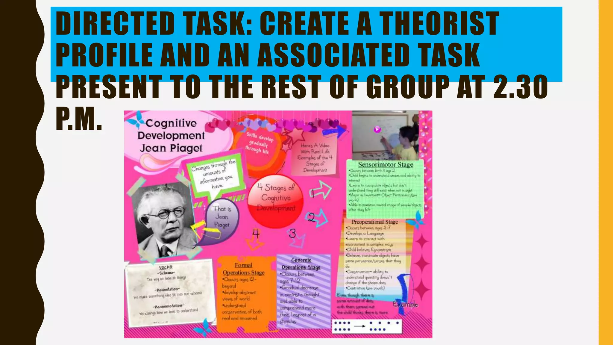 DIRECTED TASK: CREATE A THEORIST
PROFILE AND AN ASSOCIATED TASK
PRESENT TO THE REST OF GROUP AT 2.30
P.M.
 