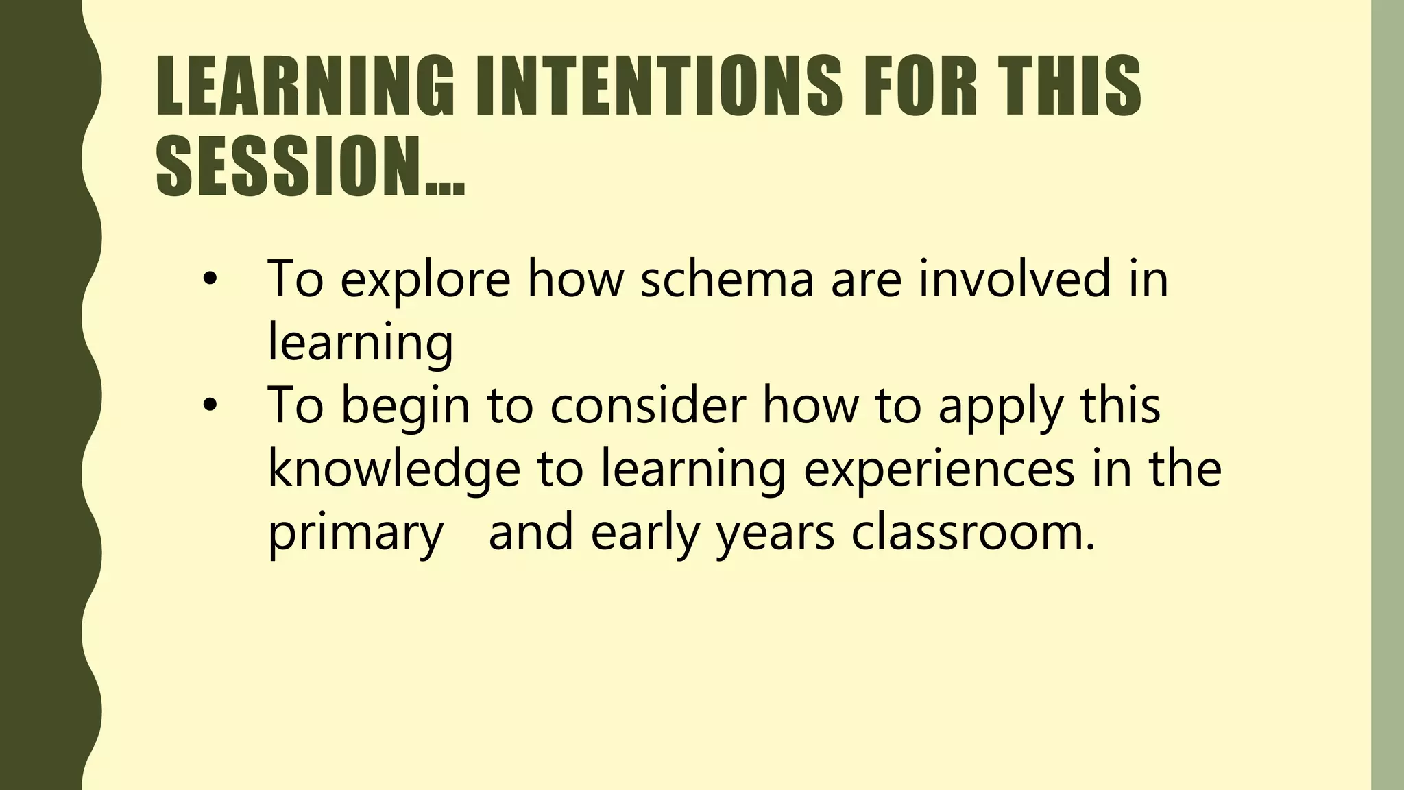 LEARNING INTENTIONS FOR THIS
SESSION…
• To explore how schema are involved in
learning
• To begin to consider how to apply this
knowledge to learning experiences in the
primary and early years classroom.
 