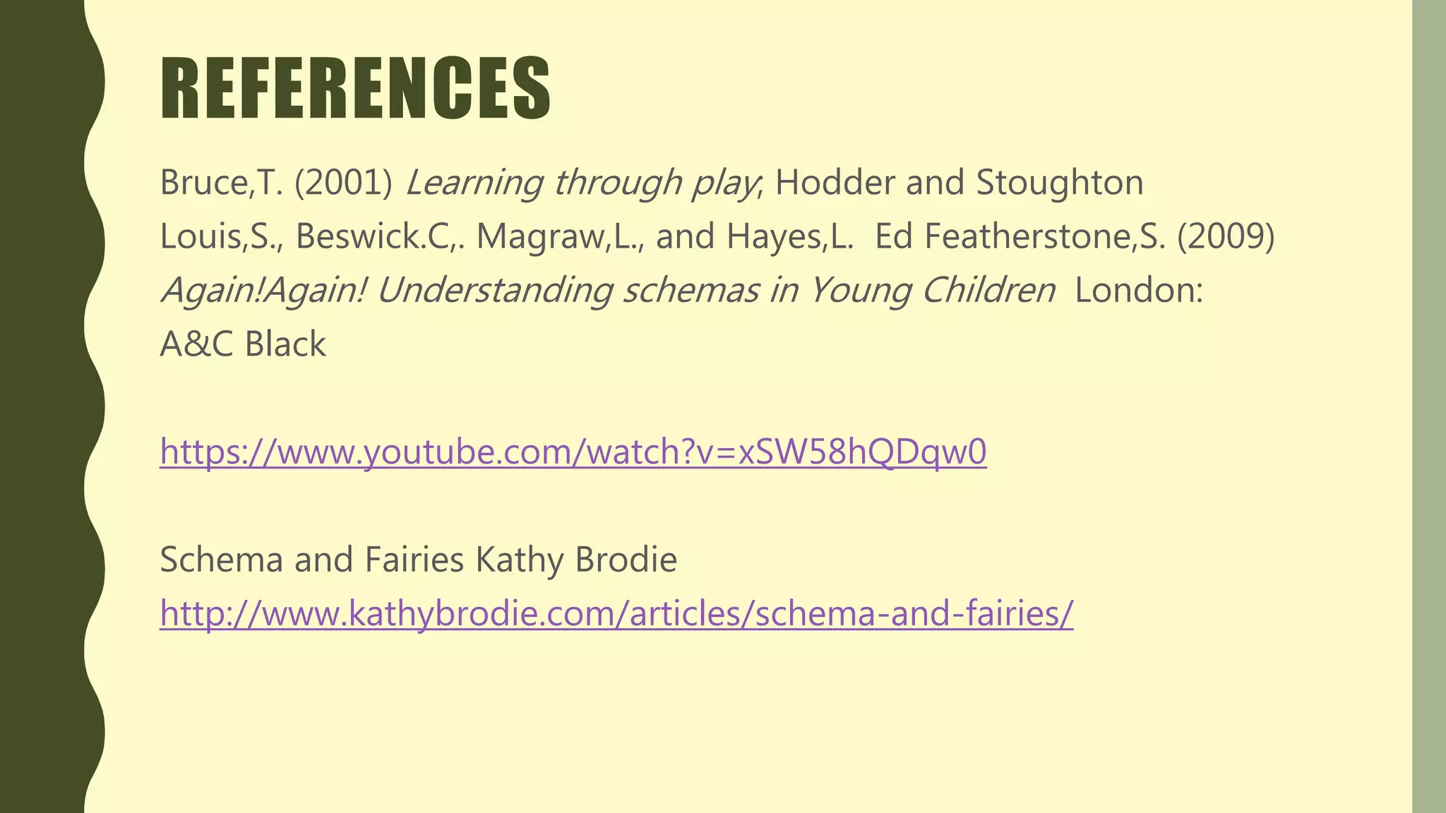REFERENCES
Bruce,T. (2001) Learning through play; Hodder and Stoughton
Louis,S., Beswick.C,. Magraw,L., and Hayes,L. Ed Featherstone,S. (2009)
Again!Again! Understanding schemas in Young Children London:
A&C Black
https://www.youtube.com/watch?v=xSW58hQDqw0
Schema and Fairies Kathy Brodie
http://www.kathybrodie.com/articles/schema-and-fairies/
 