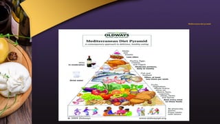 Mediterranean diet pyramid
 