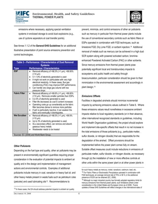 IFC EHS General | PDF