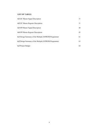 Multiple EEPROM and Flash Memory Programmer Circuits | PDF