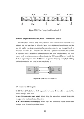 Multiple EEPROM and Flash Memory Programmer Circuits | PDF