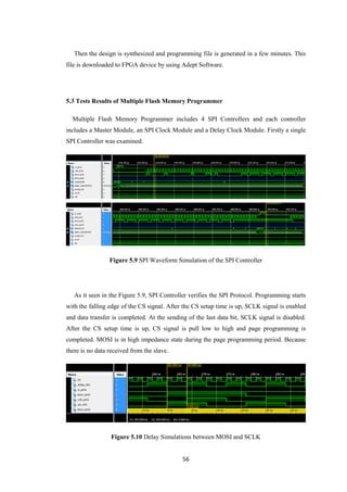Multiple EEPROM and Flash Memory Programmer Circuits | PDF