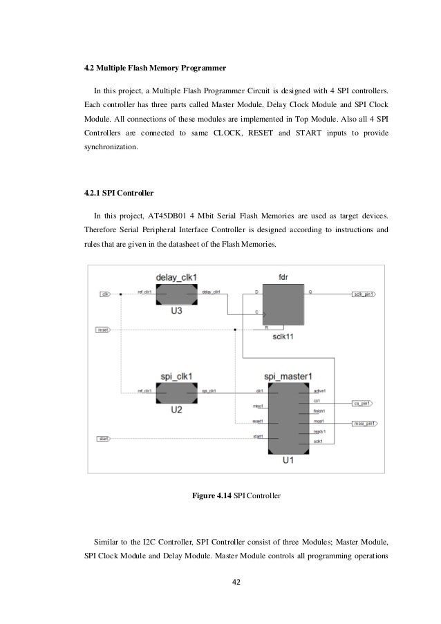 Serial Flash Memory Programmer Schematic