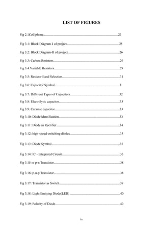 LIST OF FIGURES 
Fig 2.1Cell phone...........................................................................................23 
Fig 3.1: Block Diagram-I of project................................................................25 
Fig 3.2: Block Diagram-II of project...............................................................26 
Fig 3.3: Carbon Resistors.................................................................................29 
Fig 3.4:Variable Resistors................................................................................29 
Fig 3.5: Resistor Band Selection......................................................................31 
Fig 3.6: Capacitor Symbol...............................................................................31 
Fig 3.7: Different Types of Capacitors............................................................32 
Fig 3.8: Electrolytic capacitor..........................................................................33 
Fig 3.9: Ceramic capacitor...............................................................................33 
Fig 3.10: Diode identification..........................................................................33 
Fig 3.11: Diode as Rectifier.............................................................................34 
Fig 3.12: high-speed switching diodes.............................................................35 
Fig 3.13: Diode Symbol...................................................................................35 
Fig 3.14: IC - Integrated Circuit.......................................................................36 
Fig 3.15: n-p-n Transistor.................................................................................38 
Fig 3.16: p-n-p Transistor.................................................................................38 
Fig 3.17: Transistor as Switch..........................................................................39 
Fig 3.18: Light Emitting Diode(LED) .............................................................40 
Fig 3.19: Polarity of Diode...............................................................................40 
ix 
 