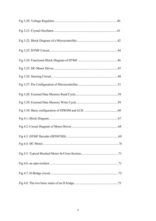 Fig 3.20: Voltage Regulator................................................................................40 
Fig 3.21: Crystal Oscillator.................................................................................41 
Fig 3.22: Block Diagram of a Microcontroller....................................................42 
Fig 3.23: DTMF Circuit.......................................................................................44 
Fig 3.24: Functional Block Diagram of DTMF...................................................46 
Fig 3.25: DC-Motor Driver..................................................................................47 
Fig 3.26: Steering Circuit.....................................................................................48 
Fig 3.27: Pin Configuration of Microcontroller...................................................51 
Fig 3.28: External Data Memory Read Cycle......................................................59 
Fig 3.29: External Data Memory Write Cycle.....................................................59 
Fig 3.30: Basic configuration of EPROM and LCD. ..........................................60 
Fig 4.1: Block Diagram........................................................................................67 
Fig 4.2: Circuit Diagram of Motor Driver............................................................68 
Fig 4.3: DTMF Decoder (MT8870D)...................................................................69 
Fig 4.4: DC-Motor.................................................................................................70 
Fig 4.5: Typical Brushed Motor In Cross-Section................................................71 
Fig 4.6: an opto-isolator........................................................................................71 
Fig 4.7: H-Bridge circuit.......................................................................................72 
Fig 4.8: The two basic states of an H bridge........................................................73 
x 
 