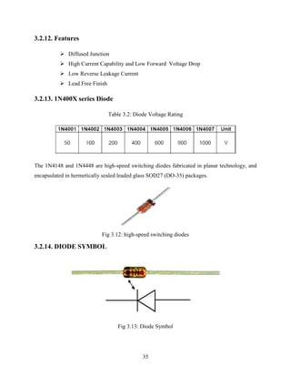 35 
3.2.12. Features 
 Diffused Junction 
 High Current Capability and Low Forward Voltage Drop 
 Low Reverse Leakage Current 
 Lead Free Finish 
3.2.13. 1N400X series Diode 
Table 3.2: Diode Voltage Rating 
The 1N4148 and 1N4448 are high-speed switching diodes fabricated in planar technology, and 
encapsulated in hermetically sealed leaded glass SOD27 (DO-35) packages. 
Fig 3.12: high-speed switching diodes 
3.2.14. DIODE SYMBOL 
Fig 3.13: Diode Symbol 
 