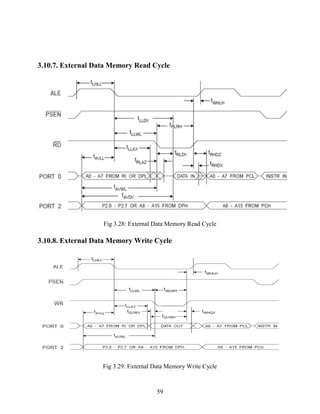 3.10.7. External Data Memory Read Cycle 
Fig 3.28: External Data Memory Read Cycle 
3.10.8. External Data Memory Write Cycle 
Fig 3.29: External Data Memory Write Cycle 
59 
 
