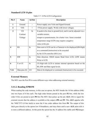 62 
Standard LCD 14 pins 
Table 3.7: 14 Pin LCD Configuration 
Pin # Name In/Out Description 
1 Ground - Power supply zero Volts and Signal Ground. 
2 VSS + +5Vdc power supply. Works with lower voltages. 
3 VD 
Contrast 
Voltage 
In It needs to be close to ground level, and it can be adjusted via a 
variable resistor, 
trimpot or potentiometer, for a better view. Some extended 
temperature range LCD's may require a negative 
value at this pin. 
4 RS In Data sent to LCD can be a Character to be displayed (RS:High) 
or a command (instruction) to be executed 
by the LCD controller (RS:Low). 
5 RW In Data direction. HIGH means Read from LCD, LOW means 
Write to LCD. 
6 E or CE In CE:High tells LCD to initiate internal operation based on the 
RS, RW and Data signal levels. 
7-14 Data pins (8) I/O Data to be displayed or command (Instruction) to be executed. 
External Memory 
The 8051 uses the Port P0 in some different ways when addressing external memory; 
3.11.2. Reading EPROM 
When reading the code memory, in this case an eprom, the 8051 breaks the 16 bits address (64k) 
into two bytes of 8 bits each. The high order bitsare posted at the port P2 bits, while the low 
order 8 bits are posted at port P0 bits.The 8051 then pulses up the pin ALE (30) to signal the 
external circuits that the address is available at the output ofP0 and P2. This ALE uppulse tells 
the 74HCT573 (8 bits latch) to store the 8 low order address bits from P0. The output of this 
latch goes directly to the eprom low 8 bitsaddress, and stays there until a new ALE pulse tells it 
to store a different address. At this point the eprom has the 16 address bits stable until P2changes 
 