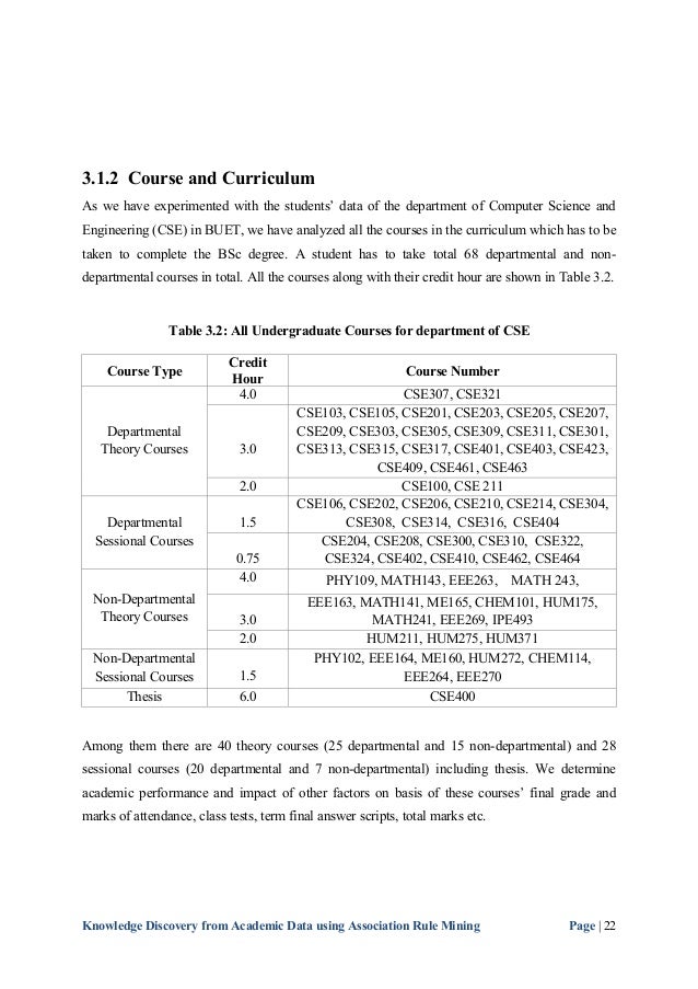 M.tech thesis in thermal engineering pdf picture