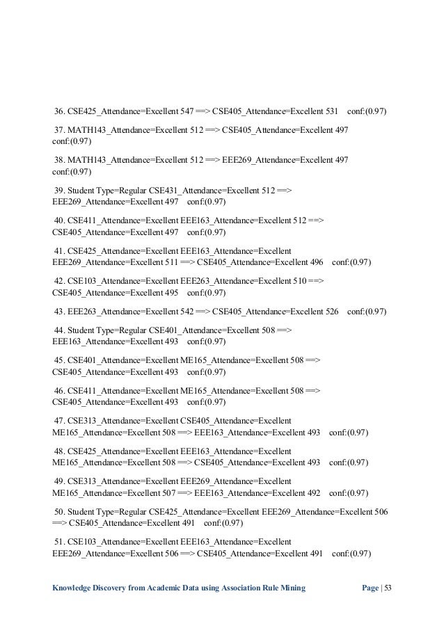 Thesis association rule picture