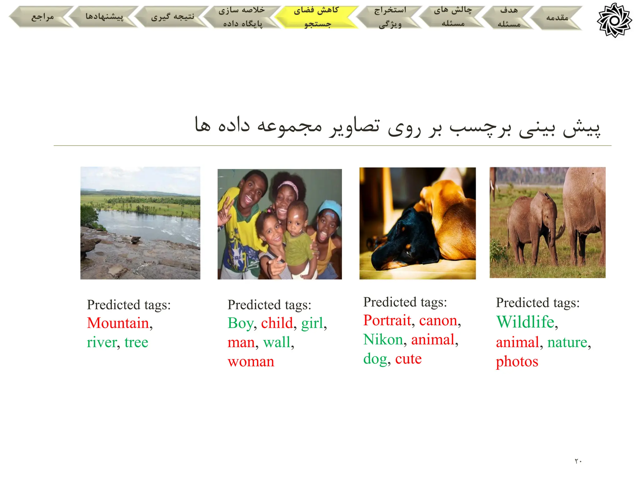 20
‫پیش‬
‫مجموعه‬ ‫تصاویر‬ ‫روی‬ ‫بر‬ ‫برچسب‬ ‫بینی‬
‫ه‬ ‫داده‬
‫ا‬
Predicted tags:
Mountain,
river, tree
Predicted tags:
Boy, child, girl,
man, wall,
woman
Predicted tags:
Portrait, canon,
Nikon, animal,
dog, cute
Predicted tags:
Wildlife,
animal, nature,
photos
‫مقدمه‬
‫هدف‬
‫مسئله‬
‫های‬ ‫چالش‬
‫مسئله‬
‫استخراج‬
‫ویژگی‬
‫فضای‬ ‫کاهش‬
‫جستجو‬
‫سازی‬ ‫خالصه‬
‫داده‬ ‫پایگاه‬
‫گیری‬ ‫نتیجه‬
‫پیشنهادها‬
‫مراجع‬
 