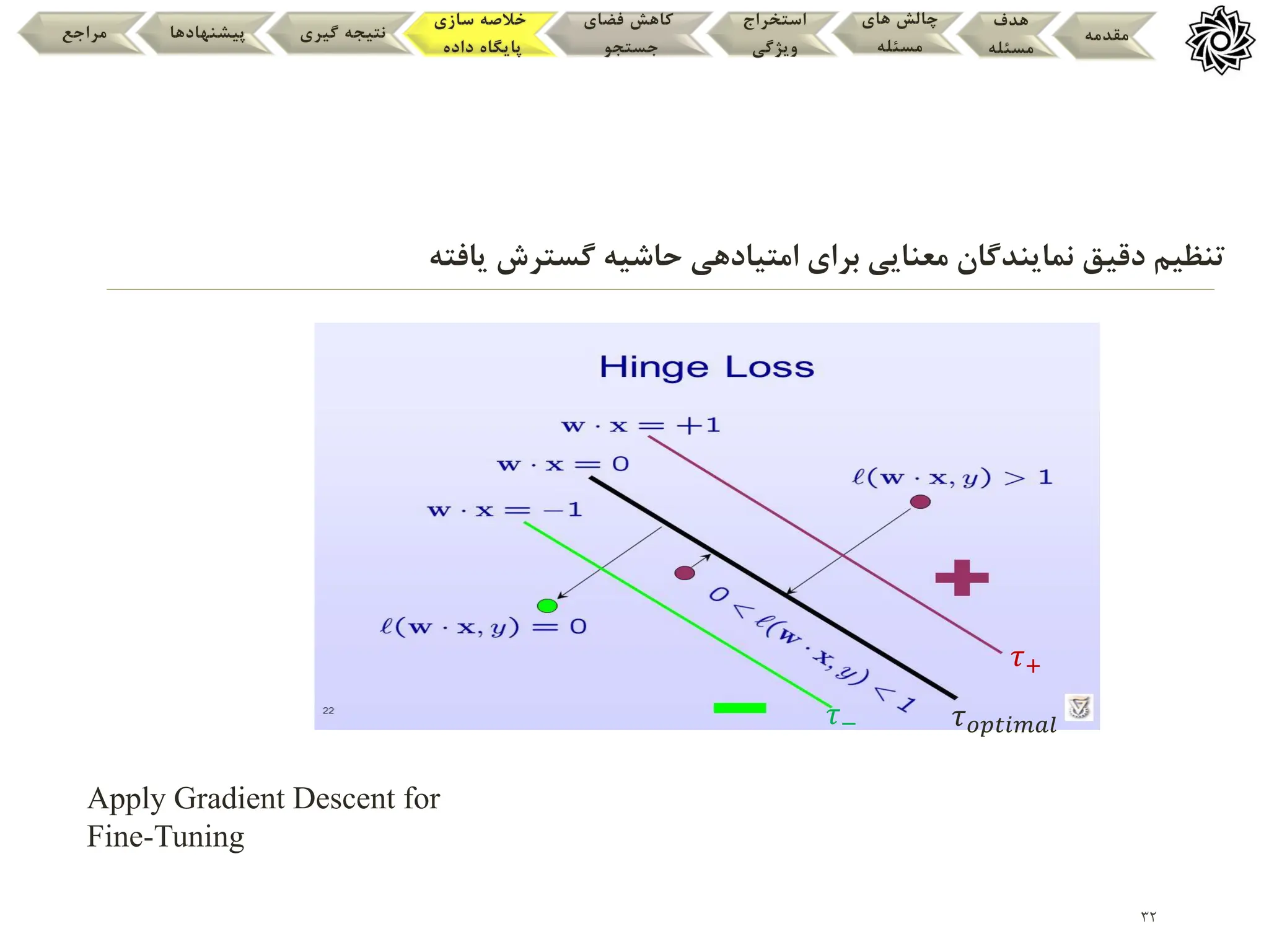 32
‫یافته‬ ‫گسترش‬ ‫حاشیه‬ ‫امتیادهی‬ ‫برای‬ ‫معنایی‬ ‫نمایندگان‬ ‫دقیق‬ ‫تنظیم‬
‫مقدمه‬
‫هدف‬
‫مسئله‬
‫های‬ ‫چالش‬
‫مسئله‬
‫استخراج‬
‫ویژگی‬
‫فضای‬ ‫کاهش‬
‫جستجو‬
‫سازی‬ ‫خالصه‬
‫داده‬ ‫پایگاه‬
‫گیری‬ ‫نتیجه‬
‫پیشنهادها‬
‫مراجع‬
Apply Gradient Descent for
Fine-Tuning
𝜏𝑜𝑝𝑡𝑖𝑚𝑎𝑙
𝜏+
𝜏−
 