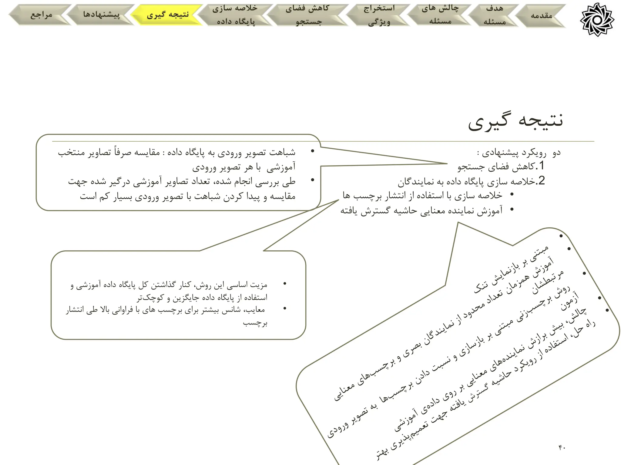 40
‫گیری‬ ‫نتیجه‬
‫مقدمه‬
‫هدف‬
‫مسئله‬
‫های‬ ‫چالش‬
‫مسئله‬
‫استخراج‬
‫ویژگی‬
‫فضای‬ ‫کاهش‬
‫جستجو‬
‫سازی‬ ‫خالصه‬
‫داده‬ ‫پایگاه‬
‫گیری‬ ‫نتیجه‬
‫پیشنهادها‬
‫مراجع‬
•
‫آموزش‬ ‫داده‬ ‫پایگاه‬ ‫کل‬ ‫گذاشتن‬ ‫کنار‬ ،‫روش‬ ‫این‬ ‫اساسی‬ ‫مزیت‬
‫و‬ ‫ی‬
‫کوچک‬ ‫و‬ ‫جایگزین‬ ‫داده‬ ‫پایگاه‬ ‫از‬ ‫استفاده‬
‫تر‬
•
‫طی‬ ‫باال‬ ‫فراوانی‬ ‫با‬ ‫های‬ ‫برچسب‬ ‫برای‬ ‫بیشتر‬ ‫شانس‬ ،‫معایب‬
‫انتشار‬
‫برچسب‬
•
‫داده‬ ‫پایگاه‬ ‫به‬ ‫ورودی‬ ‫تصویر‬ ‫شباهت‬
:
ً‫ا‬‫صرف‬ ‫مقایسه‬
‫تصاوی‬
‫ر‬
‫منتخب‬
‫با‬ ‫آموزشی‬
‫تصویر‬ ‫هر‬
‫ورودی‬
•
‫طی‬
‫جه‬ ‫شده‬ ‫درگیر‬ ‫آموزشی‬ ‫تصاویر‬ ‫تعداد‬ ،‫شده‬ ‫انجام‬ ‫بررسی‬
‫ت‬
‫اس‬ ‫کم‬ ‫بسیار‬ ‫ورودی‬ ‫تصویر‬ ‫با‬ ‫شباهت‬ ‫کردن‬ ‫پیدا‬ ‫و‬ ‫مقایسه‬
‫ت‬
‫پیشنهادی‬ ‫رویکرد‬ ‫دو‬
:
.1
‫جستجو‬ ‫فضای‬ ‫کاهش‬
.2
‫به‬ ‫داده‬ ‫پایگاه‬ ‫سازی‬ ‫خالصه‬
‫نمایندگان‬
•
‫ها‬ ‫برچسب‬ ‫انتشار‬ ‫از‬ ‫استفاده‬ ‫با‬ ‫سازی‬ ‫خالصه‬
•
‫یافته‬ ‫گسترش‬ ‫حاشیه‬ ‫معنایی‬ ‫نماینده‬ ‫آموزش‬
 