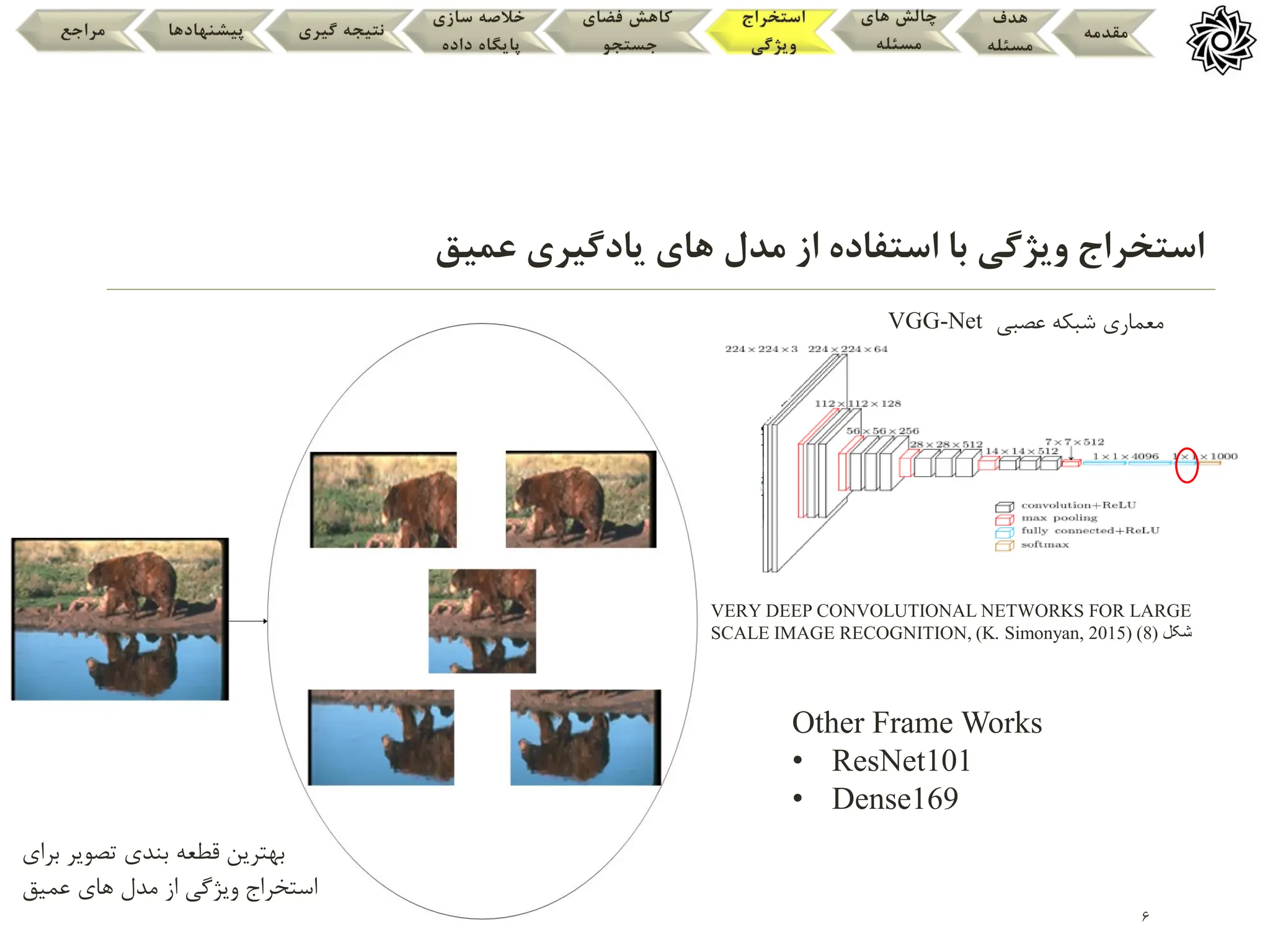 6
‫استفاده‬ ‫با‬ ‫ویژگی‬ ‫استخراج‬
‫های‬ ‫مدل‬ ‫از‬
‫عمیق‬ ‫یادگیری‬
VERY DEEP CONVOLUTIONAL NETWORKS FOR LARGE
SCALE IMAGE RECOGNITION, (K. Simonyan, 2015) ‫شکل‬
(
8
)
‫شبکه‬ ‫معماری‬
‫عصبی‬
VGG-Net
‫مقدمه‬
‫هدف‬
‫مسئله‬
‫های‬ ‫چالش‬
‫مسئله‬
‫استخراج‬
‫ویژگی‬
‫فضای‬ ‫کاهش‬
‫جستجو‬
‫سازی‬ ‫خالصه‬
‫داده‬ ‫پایگاه‬
‫گیری‬ ‫نتیجه‬
‫پیشنهادها‬
‫مراجع‬
‫برای‬ ‫تصویر‬ ‫بندی‬ ‫قطعه‬ ‫بهترین‬
‫عمیق‬ ‫های‬ ‫مدل‬ ‫از‬ ‫ویژگی‬ ‫استخراج‬
Other Frame Works
• ResNet101
• Dense169
 