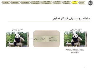 ‫برچسب‬ ‫سامانه‬
‫خودکار‬ ‫زنی‬
‫تصاویر‬
3
‫مقدمه‬
‫هدف‬
‫مسئله‬
‫های‬ ‫چالش‬
‫مسئله‬
‫استخراج‬
‫ویژگی‬
‫فضای‬ ‫کاهش‬
‫جستجو‬
‫سازی‬ ‫خالصه‬
‫داده‬ ‫پایگاه‬
‫گیری‬ ‫نتیجه‬
‫پیشنهادها‬
‫مراجع‬
‫خروجی‬ ‫تصویر‬
‫ورودی‬ ‫تصویر‬
‫ی‬ ‫سامانه‬
‫خودکار‬
‫زنی‬ ‫برچسب‬
‫ویژگی‬ ‫استخراج‬
‫دهی‬ ‫نسبت‬
‫ها‬ ‫برچسب‬
Panda, Black, Tree,
Wildlife
 