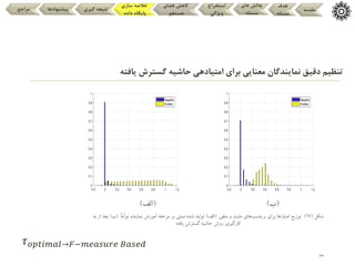 34
‫یافته‬ ‫گسترش‬ ‫حاشیه‬ ‫امتیادهی‬ ‫برای‬ ‫معنایی‬ ‫نمایندگان‬ ‫دقیق‬ ‫تنظیم‬
‫مقدمه‬
‫هدف‬
‫مسئله‬
‫های‬ ‫چالش‬
‫مسئله‬
‫استخراج‬
‫ویژگی‬
‫فضای‬ ‫کاهش‬
‫جستجو‬
‫سازی‬ ‫خالصه‬
‫داده‬ ‫پایگاه‬
‫گیری‬ ‫نتیجه‬
‫پیشنهادها‬
‫مراجع‬
‫شکل‬
(
17
)
‫برچسب‬ ‫برای‬ ‫امتیازها‬ ‫توزیع‬
‫منفی‬ ‫و‬ ‫مثبت‬ ‫های‬
( .
‫الف‬
)
ً‫ا‬‫توأم‬ ‫نماینده‬ ‫آموزش‬ ‫مرحله‬ ‫بر‬ ‫مبتنی‬ ‫شده‬ ‫تولید‬
( .
‫ب‬
)
‫به‬ ‫از‬ ‫بعد‬
‫حاشیه‬ ‫روش‬ ‫کارگیری‬
‫یافته‬ ‫گسترش‬
(
‫ب‬
( )
‫الف‬
)
𝜏𝑜𝑝𝑡𝑖𝑚𝑎𝑙→𝐹−𝑚𝑒𝑎𝑠𝑢𝑟𝑒 𝐵𝑎𝑠𝑒𝑑
 