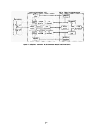 B.Sc. Thesis 1 - MEMS Vibratory Gyroscope and Readout Circuit | PDF