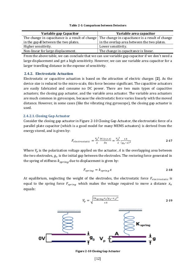 Dissertation meaning picture