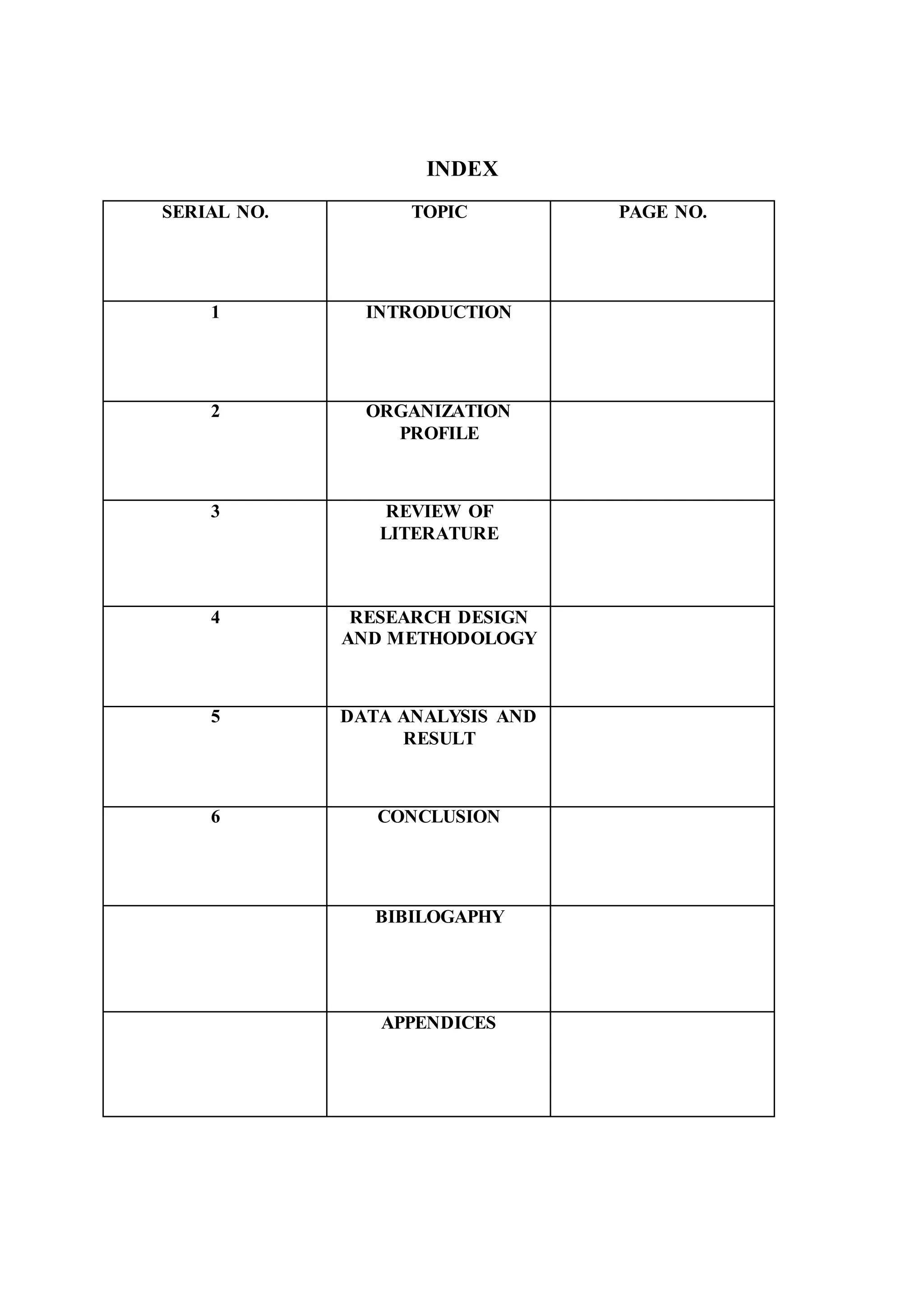 INDEX
SERIAL NO. TOPIC PAGE NO.
1 INTRODUCTION
2 ORGANIZATION
PROFILE
3 REVIEW OF
LITERATURE
4 RESEARCH DESIGN
AND METHODOLOGY
5 DATA ANALYSIS AND
RESULT
6 CONCLUSION
BIBILOGAPHY
APPENDICES
 