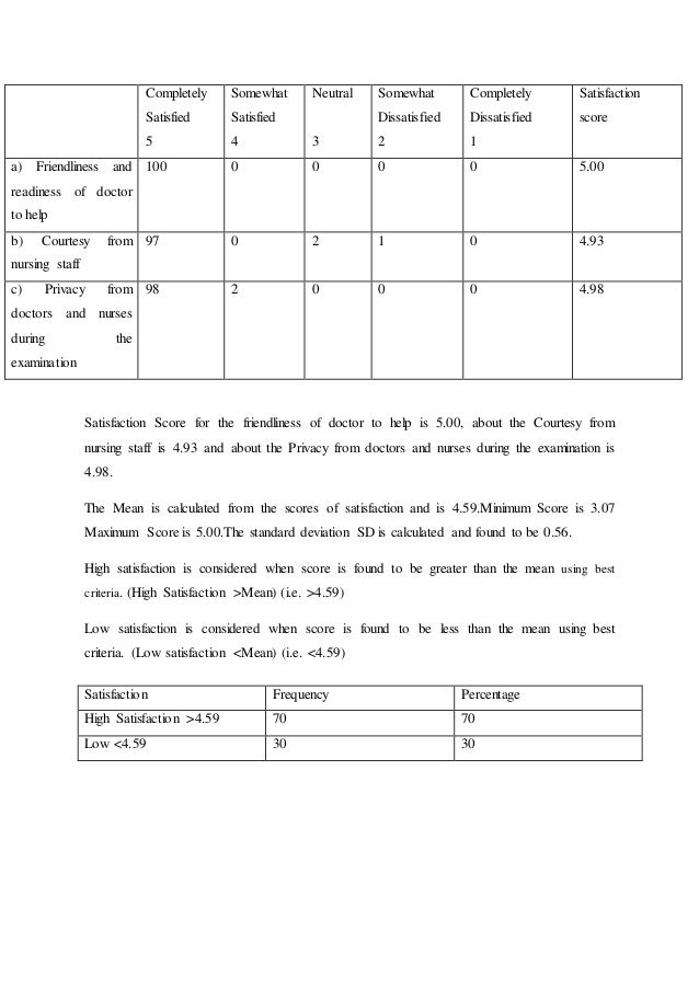 Pinakafinalthesis 2 06 picture