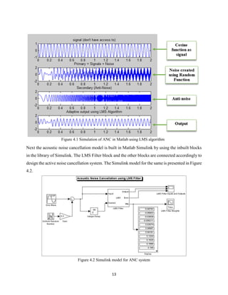Real Time Implementation of Active Noise Control | PDF