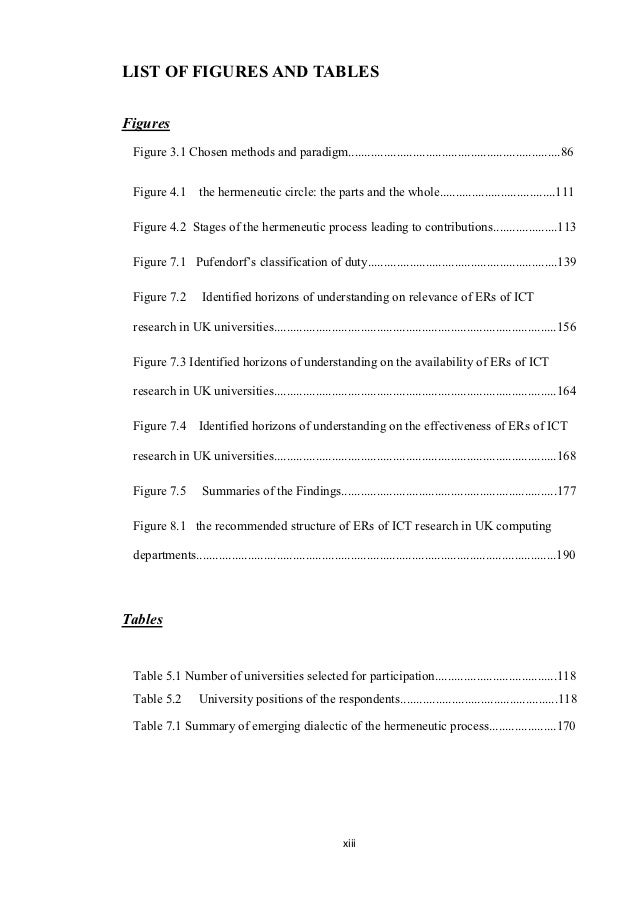 thesis overview of the current state of technology Industry news the current state of technology and future trends in wireless communications and applications. thesis overview of the current state of technology Industry news the current state of technology and future trends in wireless communications and applications.
