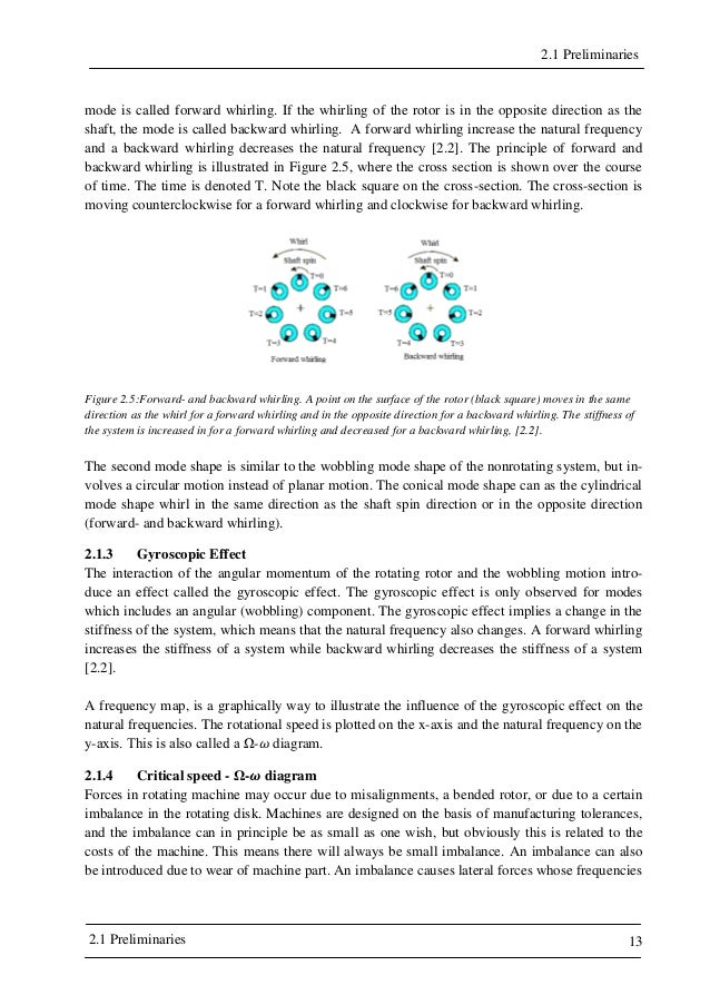 Sample Essay English Mental Health Essay also English Sample Essay Final Thesis Numerical Simulation Of Gyroscopic Effects In Ansys High School Narrative Essay