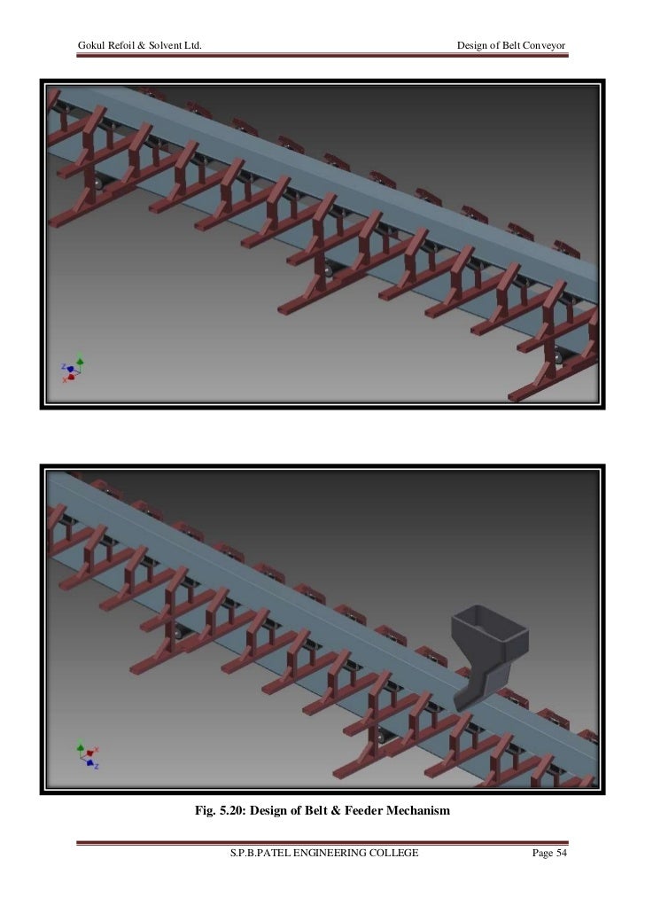 Design Of Belt Conveyor to Prevent the failure and many other drawbac…