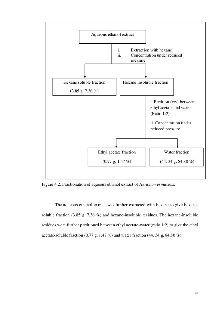 Example of qualitative thesis pdf
