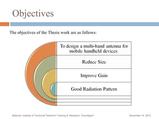 Objectives
The objectives of the Thesis work are as follows:

National Institute of Technical Teacher's Training & Research, Chandigarh

December 14, 2013

 