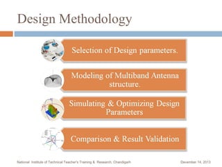 Design Methodology

National Institute of Technical Teacher's Training & Research, Chandigarh

December 14, 2013

 