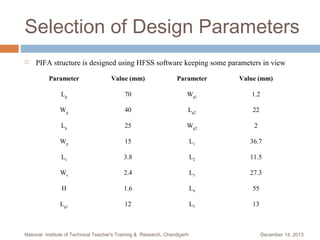 Selection of Design Parameters


PIFA structure is designed using HFSS software keeping some parameters in view
Parameter

Value (mm)

Parameter

Value (mm)

Lg

70

Wg1

1.2

Wg

40

Lg2

22

Lp

25

Wg2

2

Wp

15

L1

36.7

Ls

3.8

L2

11.5

Ws

2.4

L3

27.3

H

1.6

L4

55

Lg1

12

L5

13

National Institute of Technical Teacher's Training & Research, Chandigarh

December 14, 2013

 
