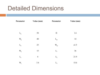 Detailed Dimensions
Parameter

Value (mm)

Parameter

Value (mm)

Lg

58

H

1.6

Wg

40

Lgs

14

Lp

25

Wgs

a1.5

Wp

15

L1

36

Ls

4

L2

21.9

Ws

3.4

L3

15.6

 